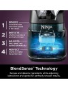 Ninja TB401EU Detect Power Pro Μπλέντερ με BlendSense Technology 1200 watt black