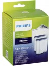 Philips CA6903/22 Φίλτρο Νερού Μηχανής Espresso 2 τεμάχια